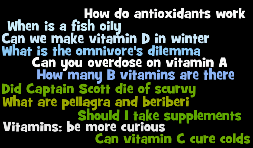 vitamin wordle